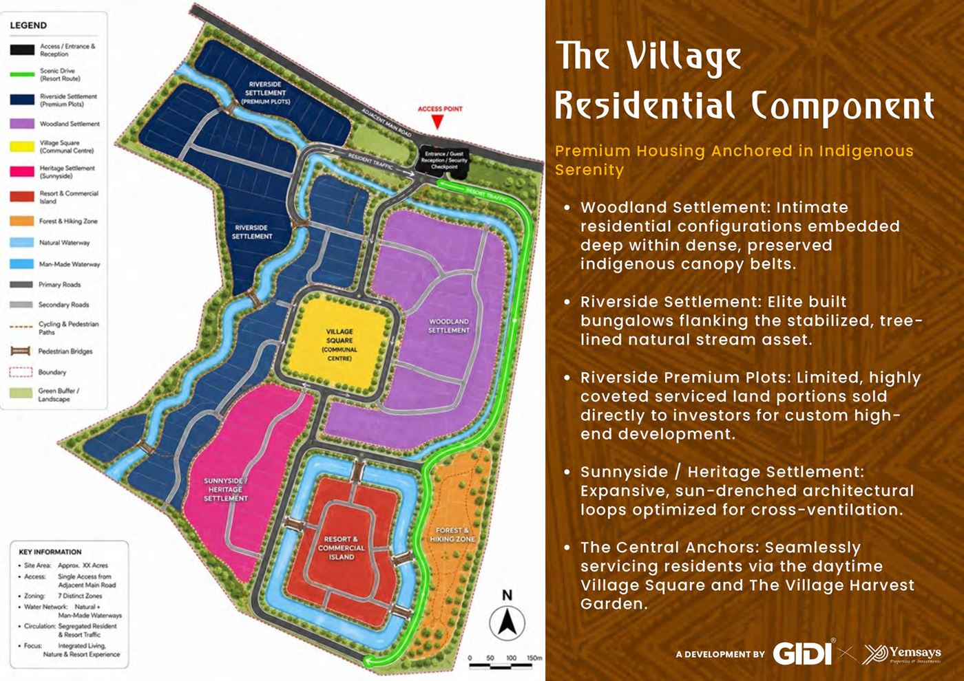 The Village full masterplan render with residential and resort zones